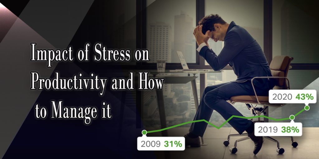 The Impact of Stress on Productivity and How to Manage It