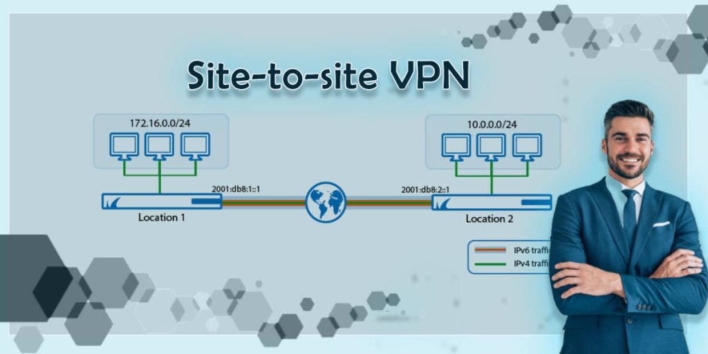 VPN Services