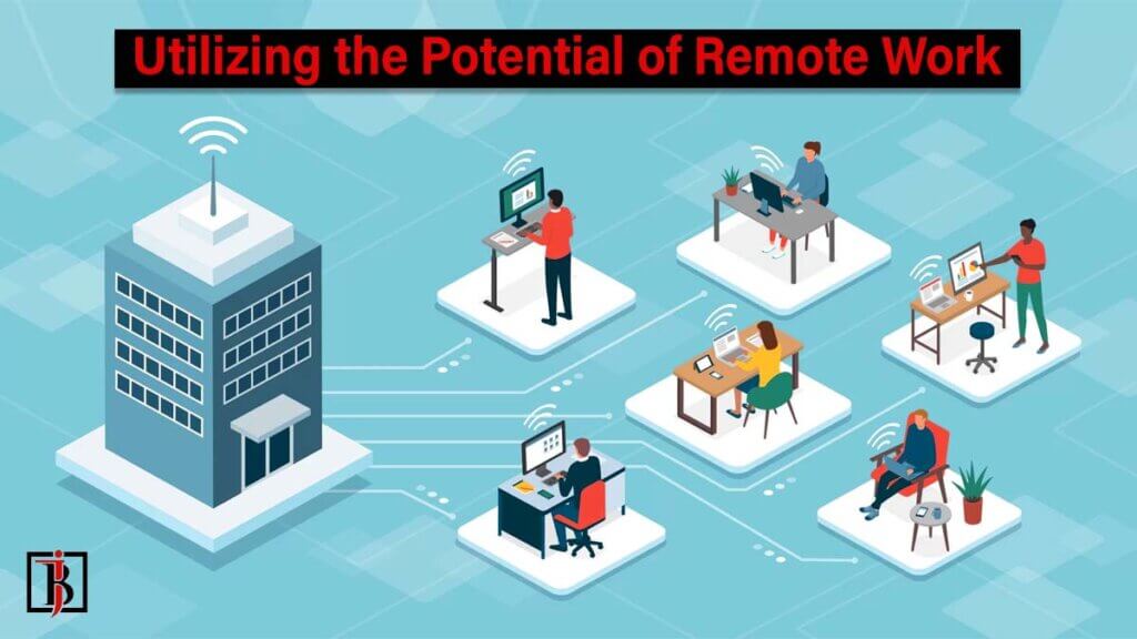 Utilizing the Potential of Remote Work